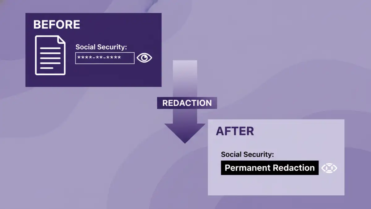 Adobe Acrobat Pro Security - Step by Step Infographic