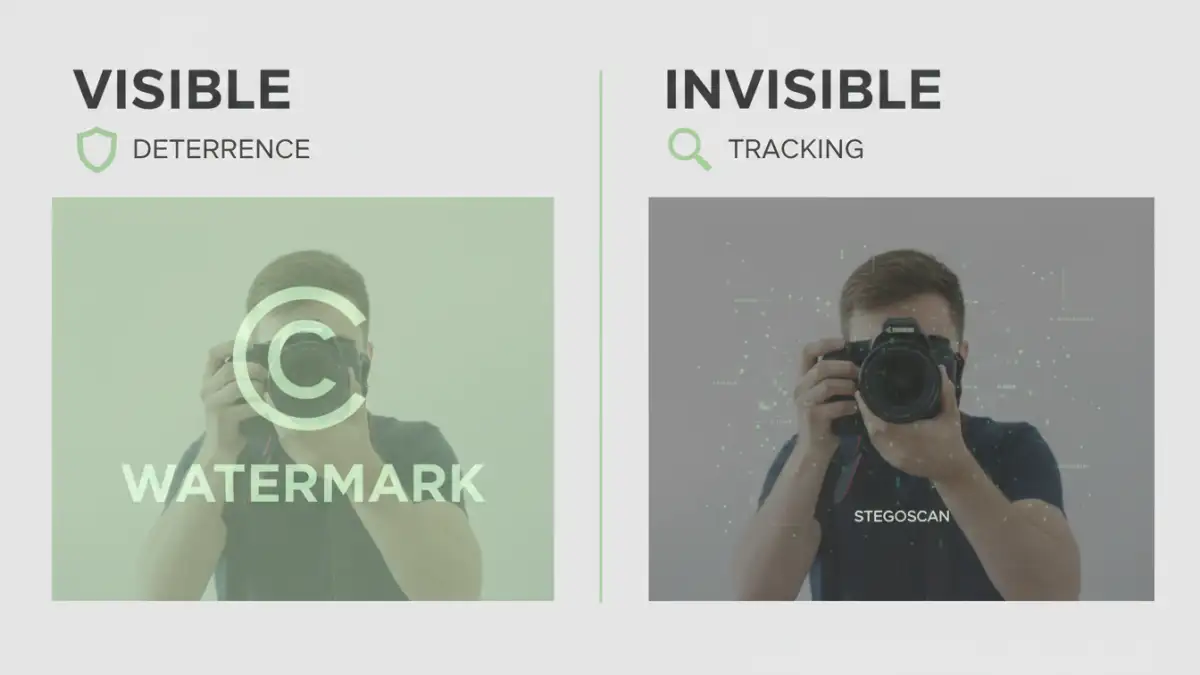 digital image security digital image security - Visible vs. invisible watermarking methods