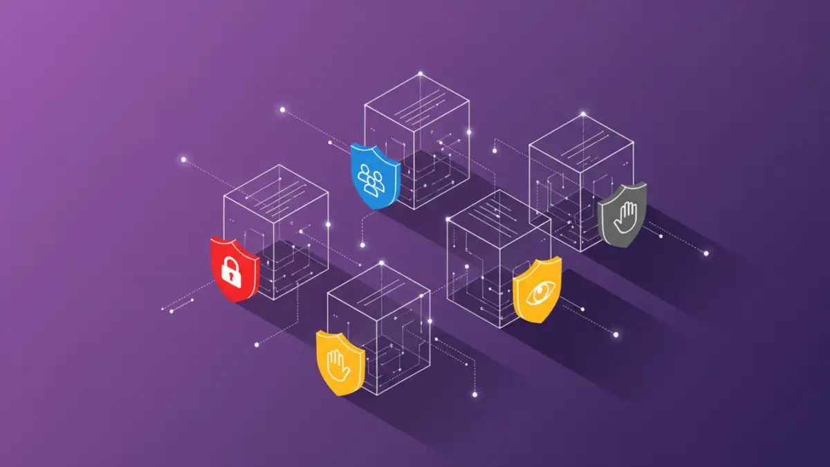 office document organization - Visual representation of file permissions and access control