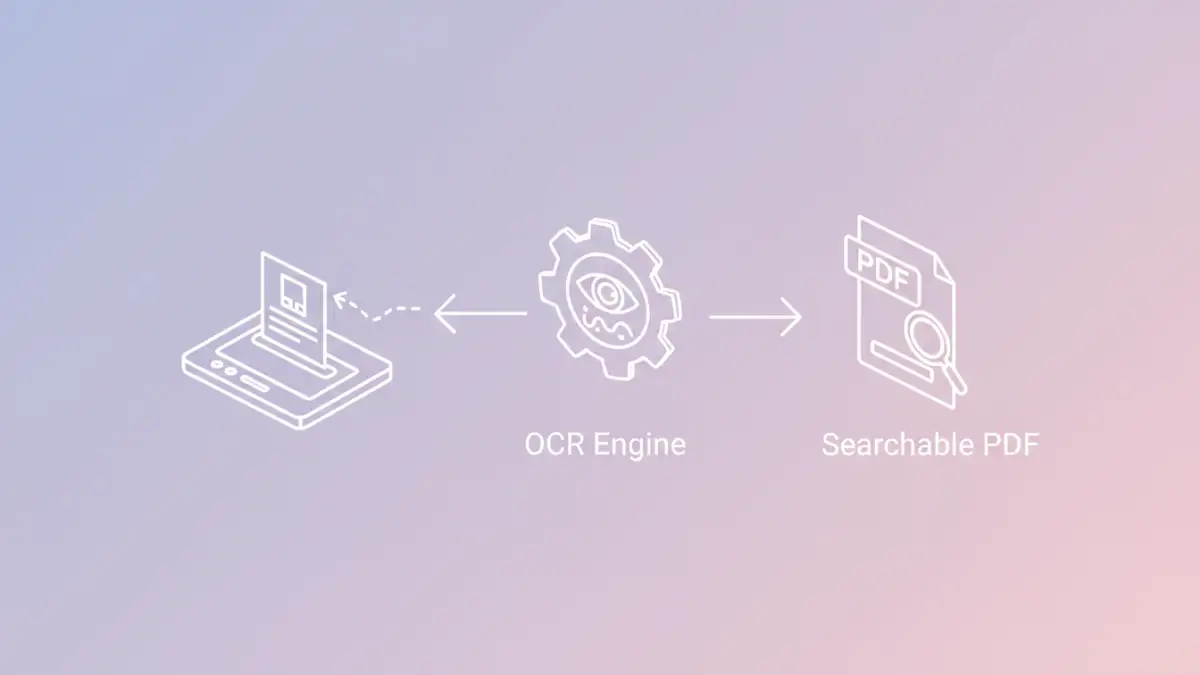 optimize scanned pdfs optimize scanned pdfs - Infographic showing the OCR process for scanned PDFs